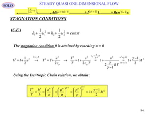 94
STEADY QUASI ONE-DIMENSIONAL FLOWSOLO
STAGNATION CONDITIONS
(C.E.)
constuhuh =+=+ 2
22
2
11
2
1
2
1
The stagnation condition 0 is attained by reaching u = 0
2
/
21202
020
2
1
1
1
2
1
2
1
22
1
2
M
TR
u
Tc
u
T
T
c
u
TTuhh
TRa
auM
Rc
pp
Tch p
p
−
+=
−
+=+=→+=→+=
=
=
−
=
=
γ
γ
γ
γγ
γ
Using the Isentropic Chain relation, we obtain:
2
1
0102000
2
1
1 M
p
p
a
a
h
h
T
T −
+=





=





=





==
−
−
γ
ρ
ρ γ
γ
γ
Steady , Adiabatic + Inviscid = Reversible, , ( )
q Q= =0 0, ( )~ ~
τ = 0 ( )
 
G = 0
∂
∂ t
=





0
 