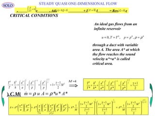 95
STEADY QUASI ONE-DIMENSIONAL FLOWSOLO
CRITICAL CONDITIONS
An ideal gas flows from an
infinite reservoir
000
,,,0 ρρ ==== ppTTu
through a duct with variable
area A. The area A* at which
the flow reaches the sound
velocity u*=a* is called
critical area.
2
1
*****
1
0102000
+
=





=





=





==
−
−
γ
ρ
ρ γ
γ
γ
p
p
a
a
h
h
T
T2
1
0102000
2
1
1 M
p
p
a
a
h
h
T
T −
+=





=





=





==
−
−
γ
ρ
ρ γ
γ
γ
1=
⇒
M

( )12
1
2
1
1
2
2
1
2
0
0
**
0
0
/1 2
1
2
1
1
1
*
2
1
2
1
1
2
1
2
1
1
1
*
**
*
**
*
−
+
−
=












+
−
+
=












+
−
+












+
−
+
=





























=











=
γ
γ
γ
γ
γ
γ
γ
γ
γ
ρ
ρ
ρ
ρ
ρ
ρ
M
M
A
MM
M
A
a
a
a
a
u
a
A
u
u
AA
auM

(C.M.) *** AuAum ρρ ==
Steady , Adiabatic + Inviscid = Reversible, , ( )
q Q= =0 0, ( )~ ~
τ = 0 ( )
 
G = 0
∂
∂ t
=





0
 