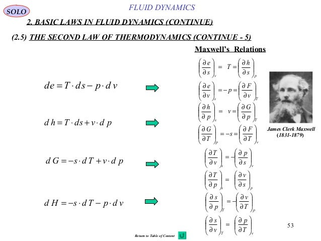 fluid dynamics t dynamics Fluid