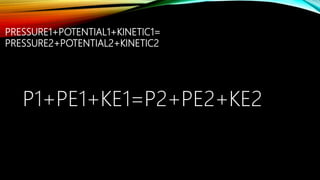 PRESSURE1+POTENTIAL1+KINETIC1=
PRESSURE2+POTENTIAL2+KINETIC2
P1+PE1+KE1=P2+PE2+KE2
 