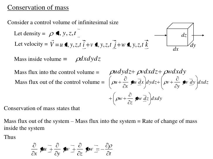 Fluid dynamics 1