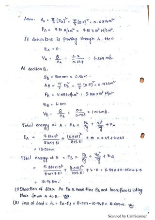 Scanned by CamScanner
 