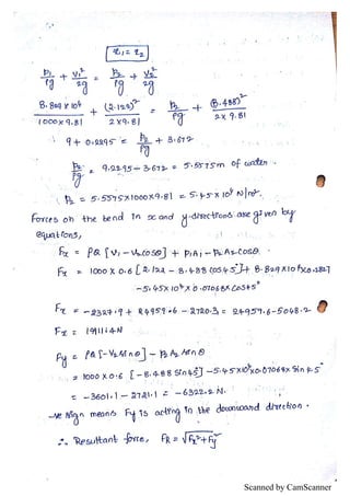 Scanned by CamScanner
 