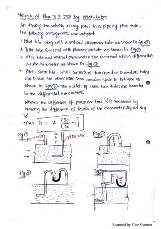 Scanned by CamScanner
 