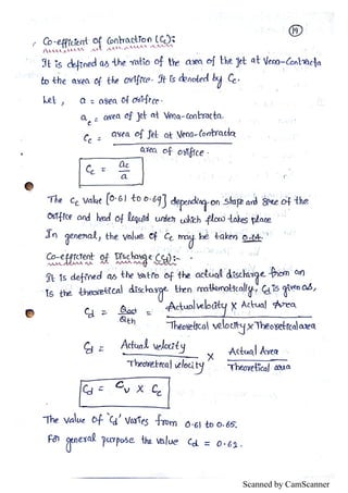 Scanned by CamScanner
 