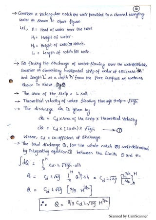 Scanned by CamScanner
 