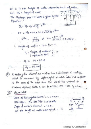 Scanned by CamScanner
 