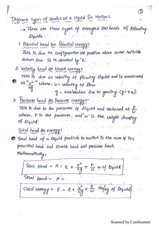 Scanned by CamScanner
 