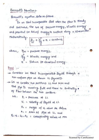 Scanned by CamScanner
 