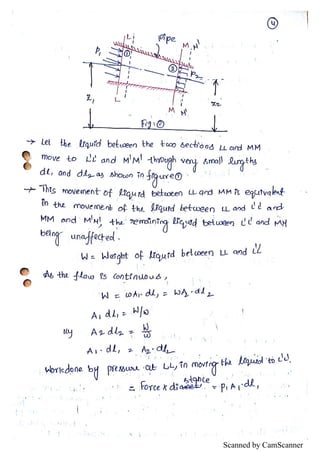 Scanned by CamScanner
 