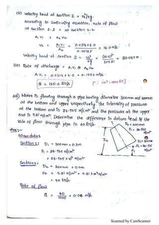 Unit III : Fluid dynamics notes | PDF
