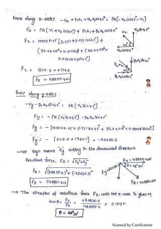 Unit III : Fluid dynamics notes | PDF