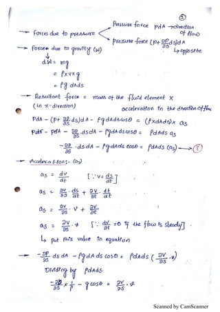 Unit III : Fluid dynamics notes | PDF