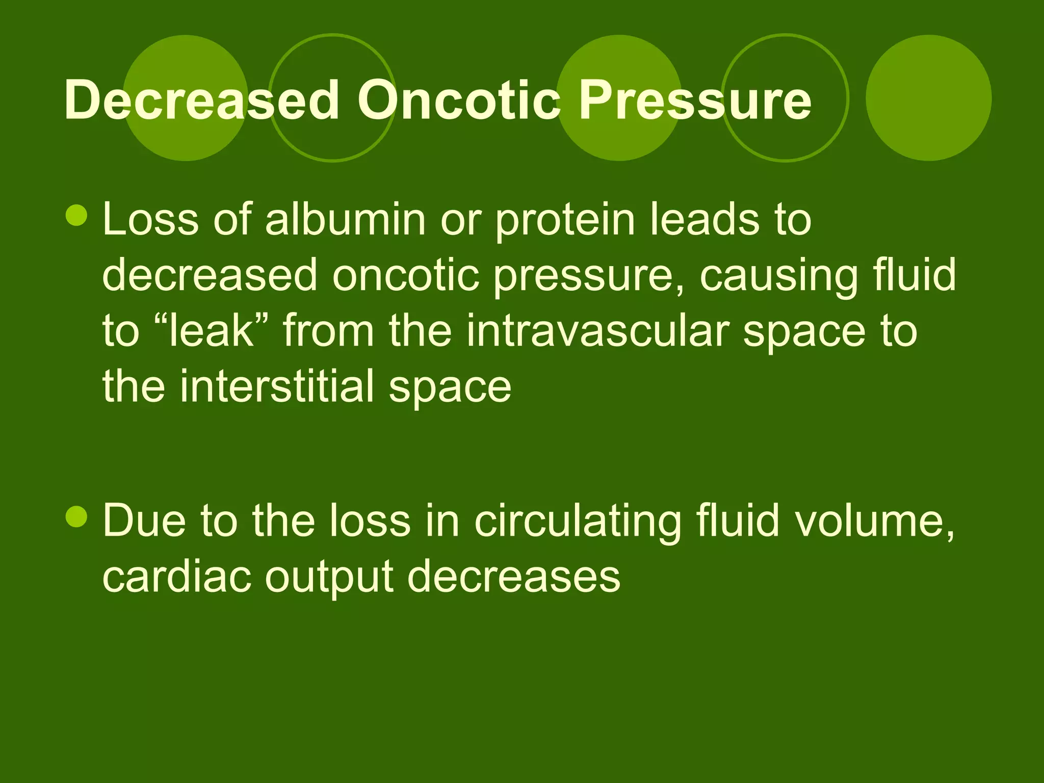 Decreased Oncotic Pressure Loss of albumin or protein leads to decreased oncotic pressure, causing fluid to “leak” from the intravascular space to the interstitial space Due to the loss in circulating fluid volume, cardiac output decreases 