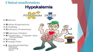 Clinical manifestations
 