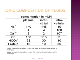 Cation- a positively charged ion, i.e. one that would be attracted to the cathode in
electrolysis.
Anion - a negatively charged ion, i.e. one that would be attracted to the anode in
electrolysis.
4/22/2014drjma
 