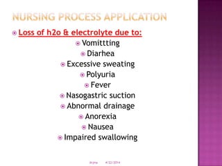  Loss of h2o & electrolyte due to:
 Vomittting
 Diarhea
 Excessive sweating
 Polyuria
 Fever
 Nasogastric suction
 Abnormal drainage
 Anorexia
 Nausea
 Impaired swallowing
4/22/2014drjma
 