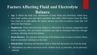 FLUID ELECTROLYTE AND ACID BASE BALANCE.pptx