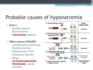 Probable causes of hyponatremia
• Case 1:
▫ SIADH induced
Hyponatremia
▫ Vincristine induced
• Other causes of SIADH
▫ CNS disorders: infections,
bleeding, trauma
▫ Malignancies: SCLC
▫ Pulmonary disorder
▫ Drugs:
Cyclophosphamide,
Ifosfamide, opiods,
thiazides
• Case 2
▫ Pseudohyponatremia
• Causes:
▫ Hyperproteinemia
▫ Hyperlipidemia
 