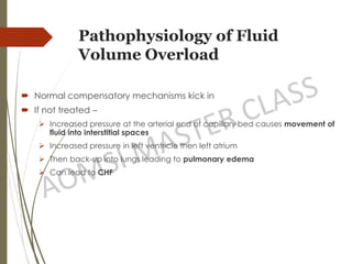 Fluid & electrolyte balance and nutrition in OMFS- prashanth panicker.pdf