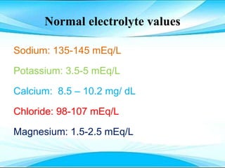 Normal electrolyte values
Sodium: 135-145 mEq/L
Potassium: 3.5-5 mEq/L
Calcium: 8.5 – 10.2 mg/ dL
Chloride: 98-107 mEq/L
Magnesium: 1.5-2.5 mEq/L
 