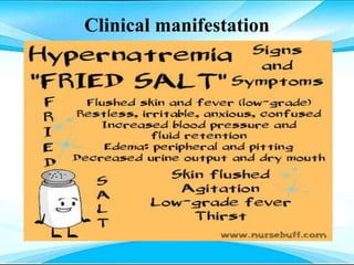 Clinical manifestation
 