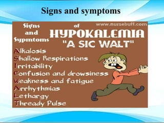 Signs and symptoms
 