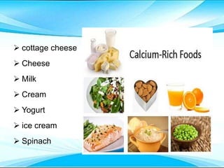  cottage cheese
 Cheese
 Milk
 Cream
 Yogurt
 ice cream
 Spinach
 