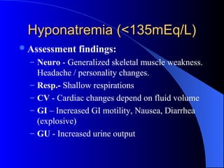 Hyponatremia (<135mEq/L)Hyponatremia (<135mEq/L)
Assessment findings:
– Neuro - Generalized skeletal muscle weakness.
Headache / personality changes.
– Resp.- Shallow respirations
– CV - Cardiac changes depend on fluid volume
– GI – Increased GI motility, Nausea, Diarrhea
(explosive)
– GU - Increased urine output
 