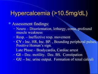 Hypercalcemia (>10.5mg/dL)Hypercalcemia (>10.5mg/dL)
Assessment findings:
– Neuro – Disorientation, lethargy, coma, profound
muscle weakness
– Resp. – Ineffective resp. movement
– CV - Inc. HR, Inc. BP. , Bounding peripheral pulses,
Positive Homan’s sign.
Late Phase – Bradycardia, Cardiac arrest
– GI – Dec. motility. Dec. BS. Constipation
– GU – Inc. urine output. Formation of renal calculi
 