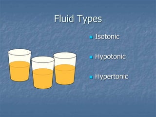 Fluid Types
 Isotonic
 Hypotonic
 Hypertonic
 