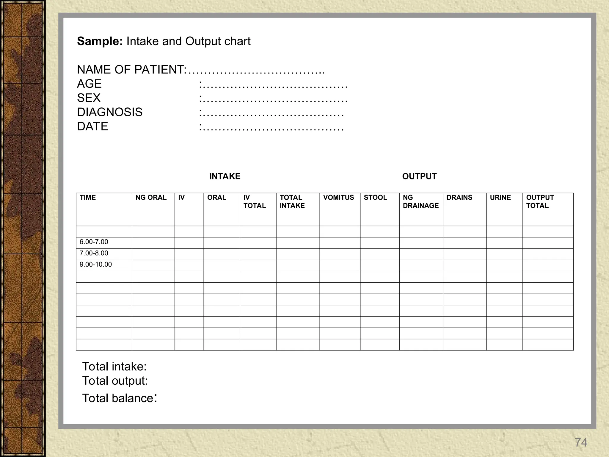 74
TIME NG ORAL IV ORAL IV
TOTAL
TOTAL
INTAKE
VOMITUS STOOL NG
DRAINAGE
DRAINS URINE OUTPUT
TOTAL
6.00-7.00
7.00-8.00
9.00-10.00
Sample: Intake and Output chart
NAME OF PATIENT:……………………………..
AGE :……………………………….
SEX :……………………………….
DIAGNOSIS :………………………………
DATE :………………………………
Total intake:
Total output:
Total balance:
OUTPUT
INTAKE
 