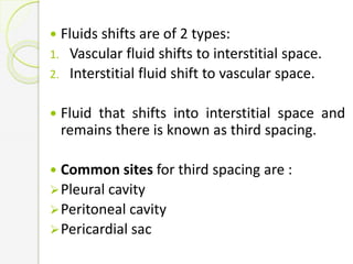  Fluids shifts are of 2 types:
1. Vascular fluid shifts to interstitial space.
2. Interstitial fluid shift to vascular space.
 Fluid that shifts into interstitial space and
remains there is known as third spacing.
 Common sites for third spacing are :
Pleural cavity
Peritoneal cavity
Pericardial sac
 