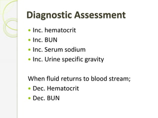 Diagnostic Assessment
 Inc. hematocrit
 Inc. BUN
 Inc. Serum sodium
 Inc. Urine specific gravity
When fluid returns to blood stream;
 Dec. Hematocrit
 Dec. BUN
 