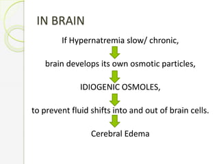 IN BRAIN
If Hypernatremia slow/ chronic,
brain develops its own osmotic particles,
IDIOGENIC OSMOLES,
to prevent fluid shifts into and out of brain cells.
Cerebral Edema
 
