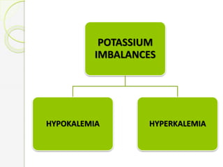 POTASSIUM
IMBALANCES
HYPOKALEMIA HYPERKALEMIA
 