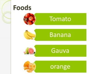 Foods
Tomato
Banana
Gauva
orange
 