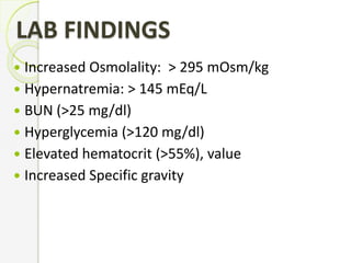 LAB FINDINGS
 Increased Osmolality: > 295 mOsm/kg
 Hypernatremia: > 145 mEq/L
 BUN (>25 mg/dl)
 Hyperglycemia (>120 mg/dl)
 Elevated hematocrit (>55%), value
 Increased Specific gravity
 