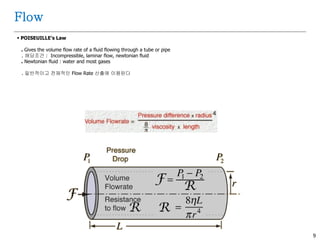 9
Flow
 POISEUILLE’s Law
. Gives the volume flow rate of a fluid flowing through a tube or pipe
. 해당조건 : Incompressible, laminar flow, newtonian fluid
. Newtonian fluid : water and most gases
. 일반적이고 전체적인 Flow Rate 산출에 이용된다
 