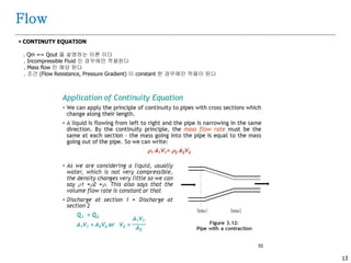 13
Flow
 CONTINUTY EQUATION
. Qin == Qout 을 설명하는 이론 이다
. Incompressible Fluid 인 경우에만 적용된다
. Mass flow 만 해당 된다
. 조건 (Flow Resistance, Pressure Gradient) 이 constant 한 경우에만 적용이 된다
 