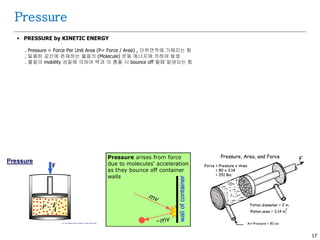 17
Pressure
 PRESSURE by KINETIC ENERGY
. Pressure = Force Per Unit Area (P= Force / Area) , 단위면적에 가해지는 힘
. 밀폐된 공간에 존재하는 물질의 (Molecule) 운동 에너지에 의하여 발생
. 물질의 mobility 성질에 의하여 벽과 의 충돌 시 bounce off 될때 발생되는 힘
 