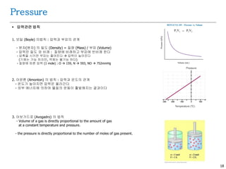 18
Pressure
 압력관련 법칙
1. 보일 (Boyle) 의법칙 : 압력과 부피의 관계
- 분자(원자) 의 밀도 (Density) = 질량 (Mass) / 부피 (Volume)
- 압력은 밀도 와 비례 : 질량에 비례하고 부피에 반비례 한다
- 압축을 시키면 부피는 줄어든다  압력이 높아진다
(기체는 가능 하지만, 액체는 불가능 하다)
- 질량에 따른 압력 (1 mole) : O  159, N  593, NO  752mmHg
2. 아몬톤 (Amonton) 의 법칙 : 압력과 온도의 관계
- 온도가 높아지면 압력은 올라간다
- 외부 에너지에 의하여 물질의 운동이 활발해지는 결과이다
3. 아보가드로 (Avogadro) 의 법칙
- Volume of a gas is directly proportional to the amount of gas
at a constant temperature and pressure.
- the pressure is directly proportional to the number of moles of gas present.
 