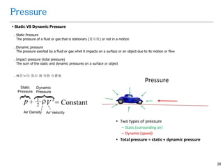 28
Pressure
 Static VS Dynamic Pressure
. Static Pressure
The pressure of a fluid or gas that is stationary (정지된) or not in a motion
. Dynamic pressure
The pressure exerted by a fluid or gas whet it impacts on a surface or an object due to its motion or flow
. Impact pressure (total pressure)
The sum of the static and dynamic pressures on a surface or object
. 베르누이 정리 에 의한 이론화
 