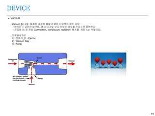 44
 VACUUM
. Vacuum (진공) : 밀폐된 내부에 물질이 없어서 압력이 없는 상태
- 완전한 진공이란 없으며, 통상 대기압 보다 이하인 경우를 진공으로 표현한다
- 진공병 은 열 전달 (convection, conduction, radiation) 통로를 차단하는 역할이다.
. 진공발생장치
1) 벤츄리 관 : Ejector
2) Vacuum Cup
3) Pump
DEVICE
 