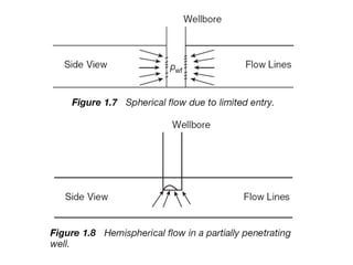 Introduction to fluid flow through a porous medium | PDF