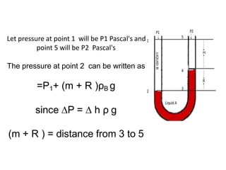 Let pressure at point 1 will be P1 Pascal's and
point 5 will be P2 Pascal's
The pressure at point 2 can be written as
=P1+ (m + R )ρB g
since ∆P = ∆ h ρ g
(m + R ) = distance from 3 to 5
 