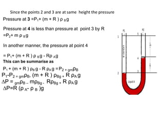 Since the points 2 and 3 are at same height the pressure
Pressure at 3 =P1+ (m + R ) ρ B g
Pressure at 4 is less than pressure at point 3 by R
=P2+ m ρ B g
In another manner, the pressure at point 4
= P1+ (m + R ) ρ Bg - Rρ Ag
This can be summarise as
P1 + (m + R ) ρB g - R ρA g =P2 + gmρB
P1-P2 = gmρB- (m + R ) ρBg + R ρA g
∆P = gmρB – mρBg - RρBg + R ρA g
∆P=R (ρ A- ρ B )g
 