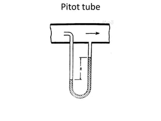Pitot tube
 