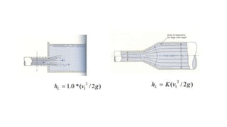 Fluid Flow inside and outside of the pipe | PPTX