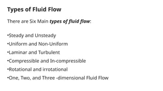 Comprehensive Overview of Fluid Flow: Types, Behavior, and Reynolds ...
